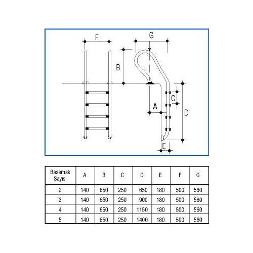  4  Gemas COMBINED AISI 304 (0311313)